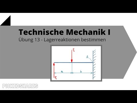 Lagerreaktionen der festen Einspannung bestimmen - Technische Mechanik 1, Übung 13