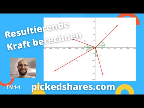 Resultierende Kraft berechnen (neue Version) - Technische Mechanik 1, Übung 1