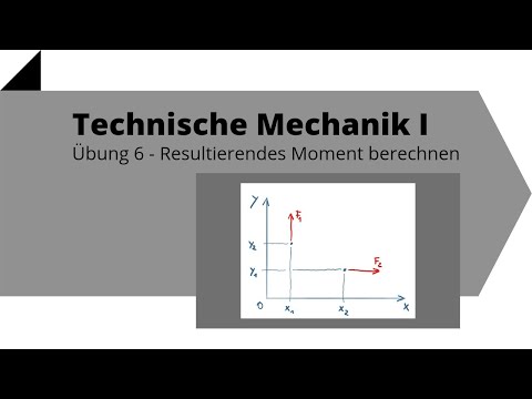 Technische Mechanik 1, Übung 6 - Resultierendes Moment berechnen