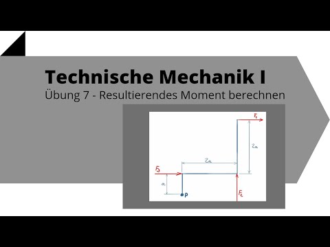 Resultierendes Moment berechnen, mehrere Kräfte, Vektorprodukt - Technische Mechanik 1, Übung 7