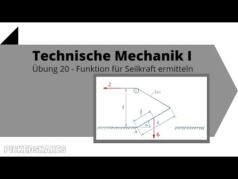 Funktion für Seilkraft ermitteln - Technische Mechanik 1, Übung 20