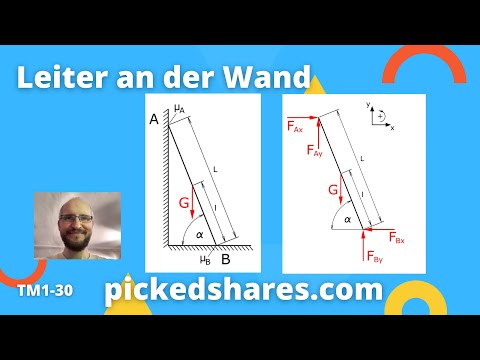 Leiter an der Wand - Technische Mechanik 1 / Statik