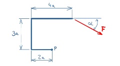 Frame with force acting at an angle