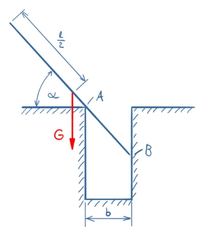 Frictionless stick in balance