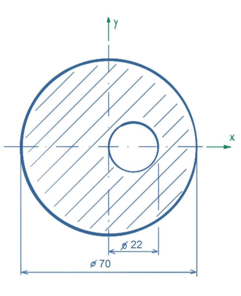 Circular cross-section with bore