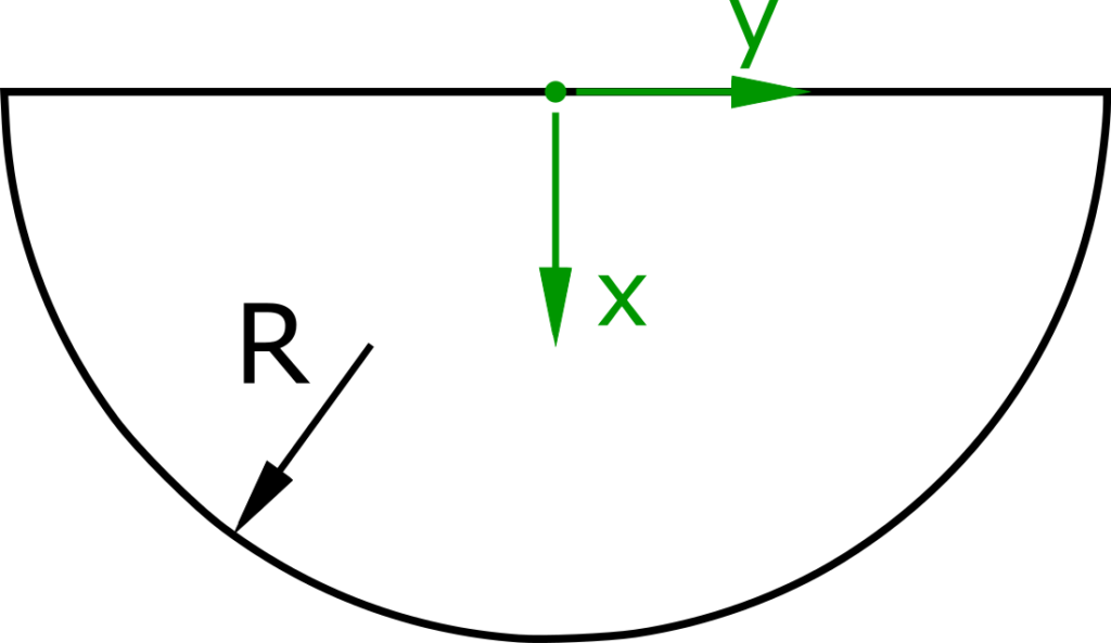 Center of gravity of a hemisphere