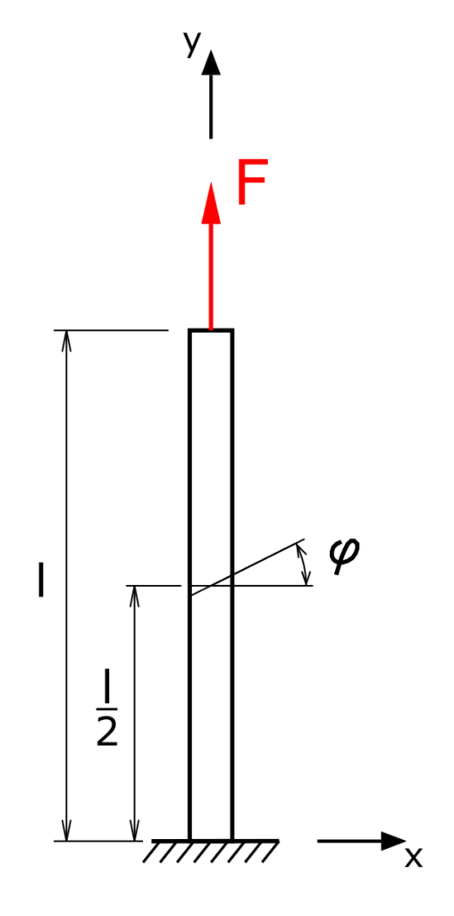 Rod with tensile force and dead load