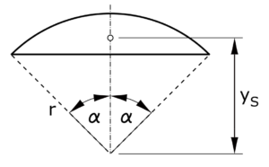 Flächenschwerpunkt Geometrie • pickedshares Engineering Tools