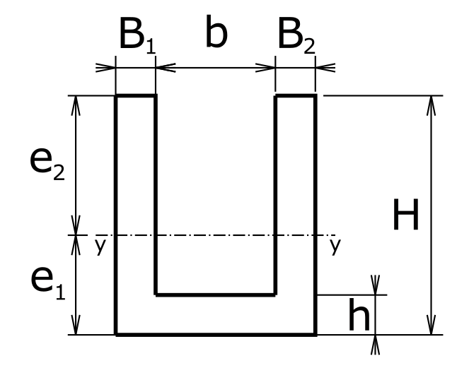 Abmessungen des U-Profils