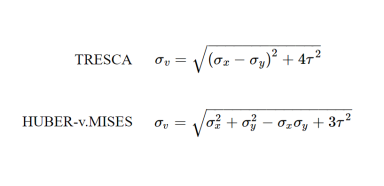 Equivalent stresses according to TRESCA and HUBER-v.MISES for the plane stress state