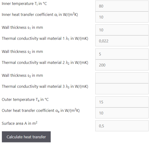The entered values for the heat transfer calculation.